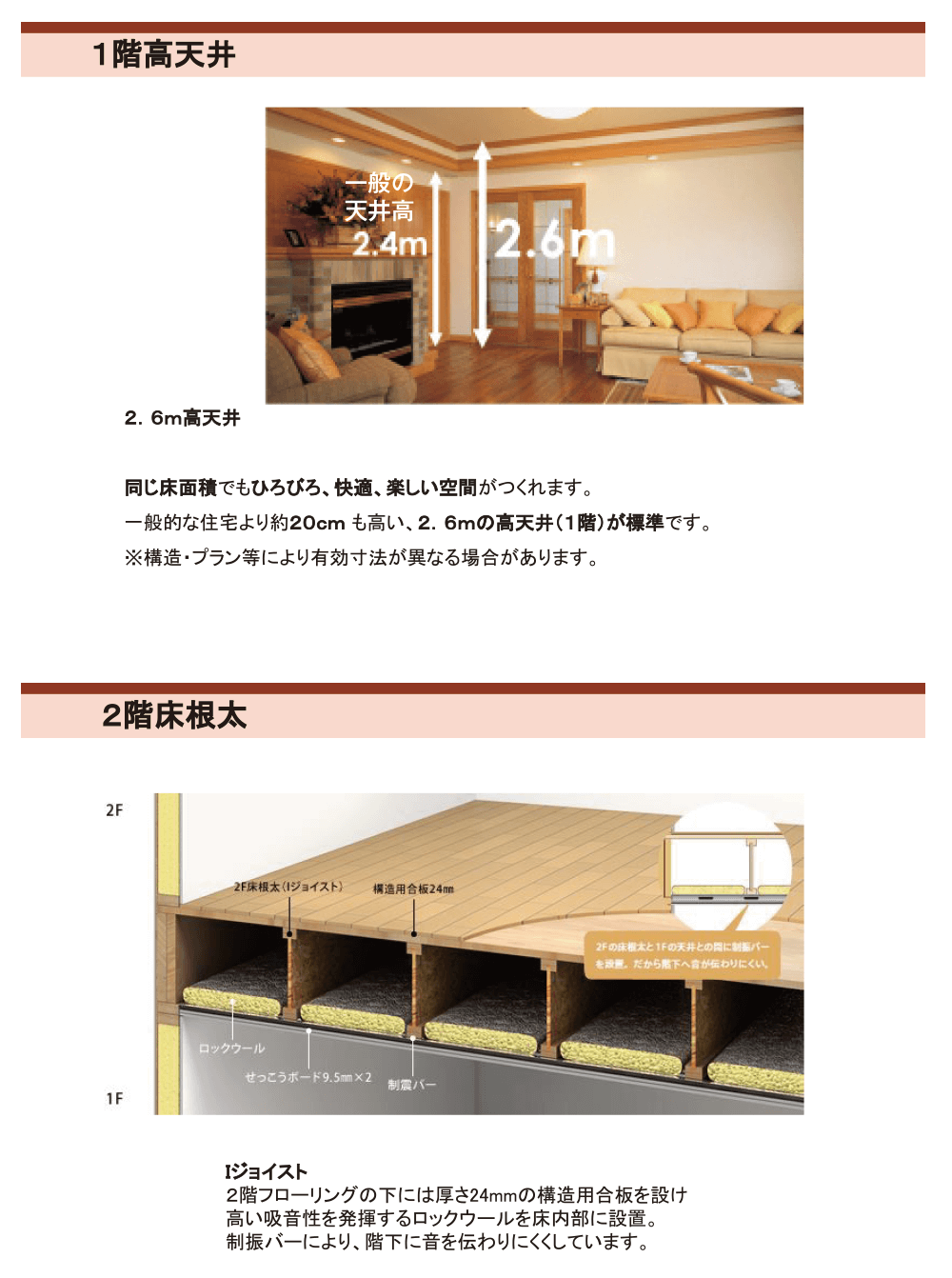 【公式】グランドセレクト 青葉 構造